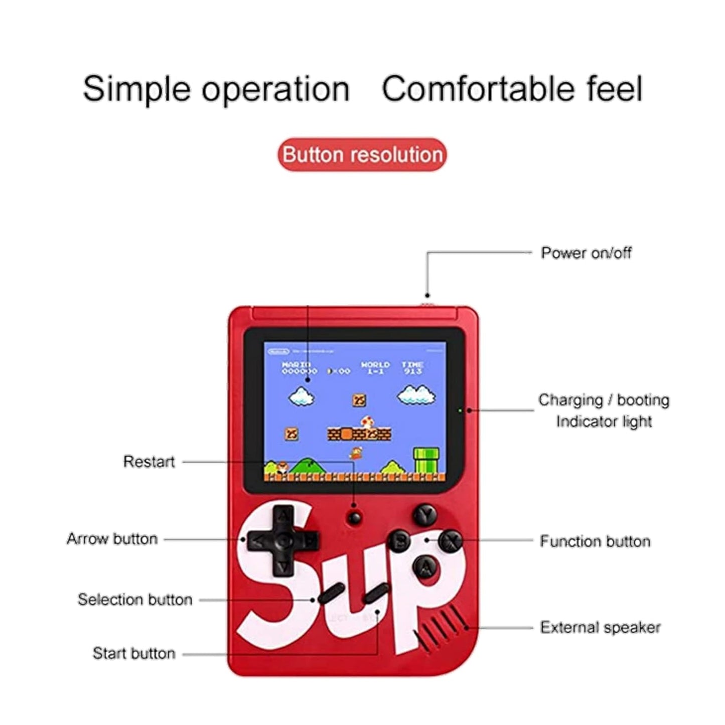 SUP 400 in 1 Retro Game Box
